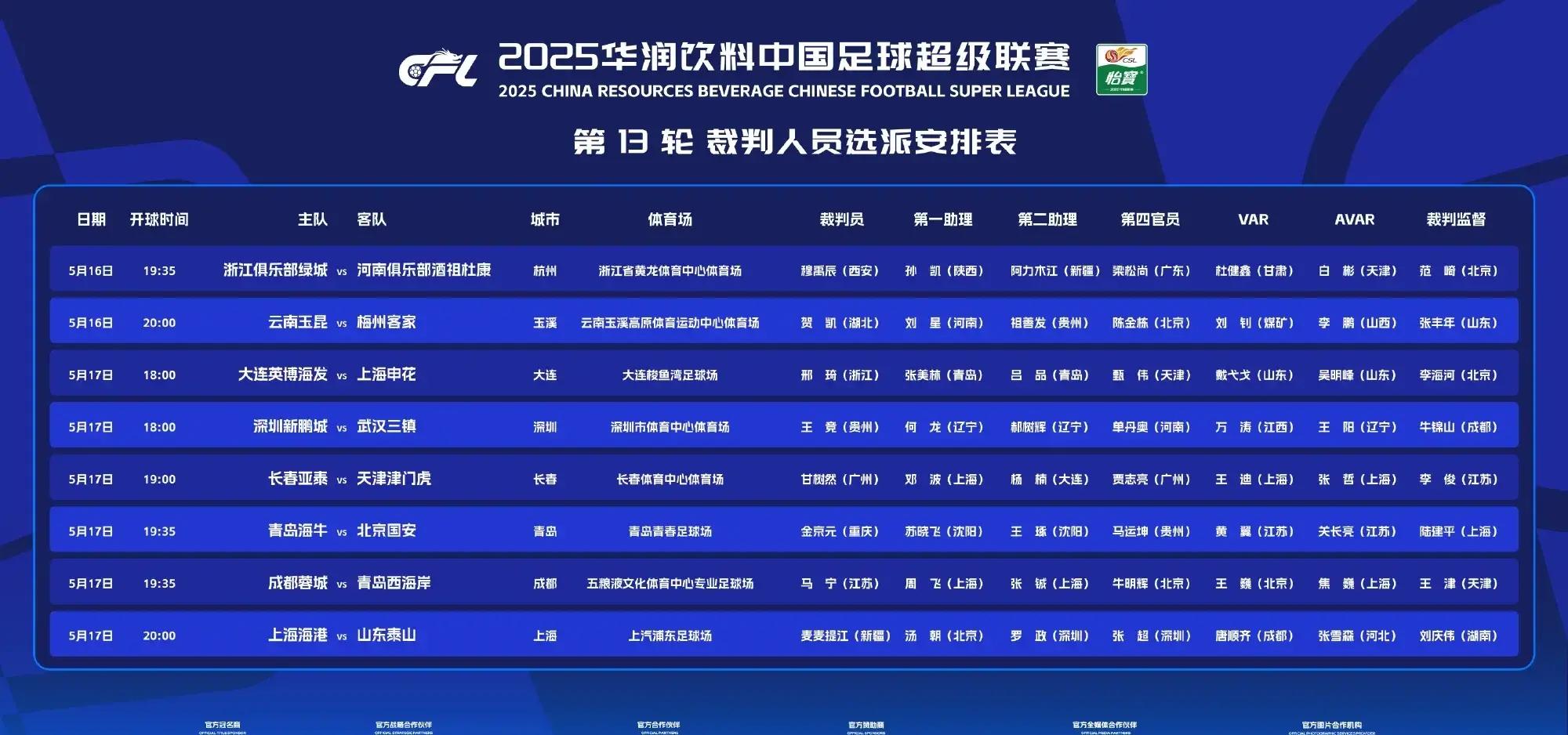 开云平台-山东泰山内部会议纪要流出——今夜队长鼓劲;法甲使命明确;赛程密集仍需轮换的简单介绍